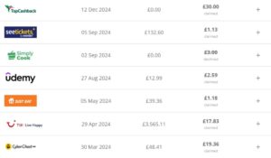 topcashback uk image showing cashback get cashback on everyday spending